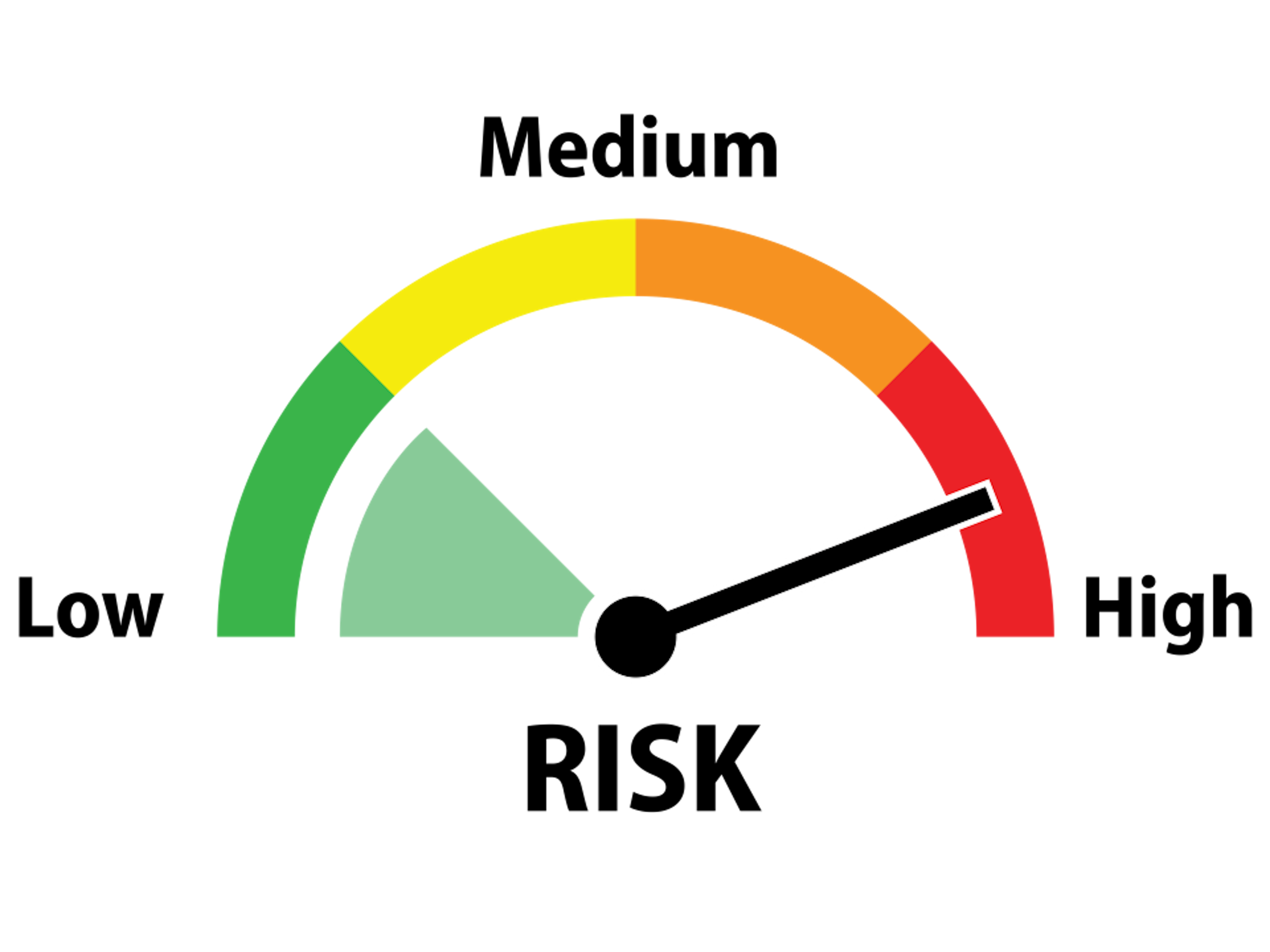 compliance-council-image