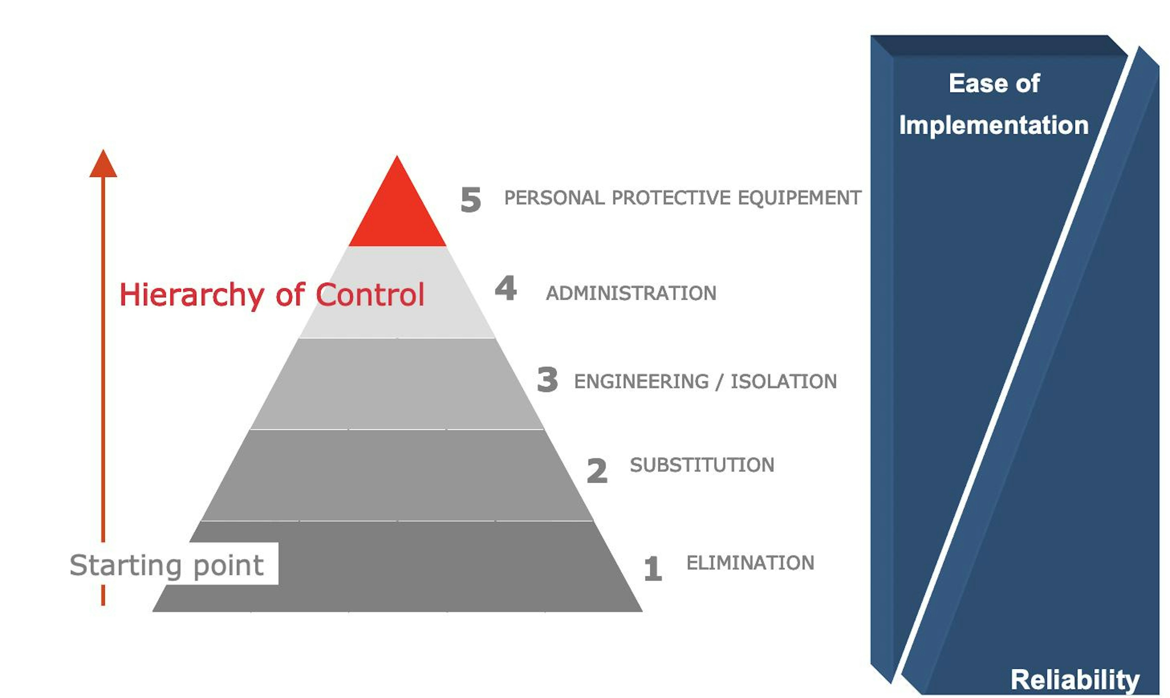 compliance-council-image